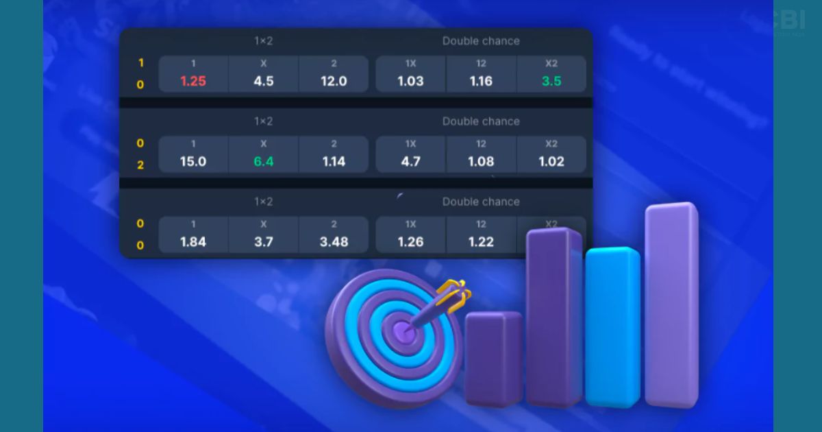 bettilt app live betting