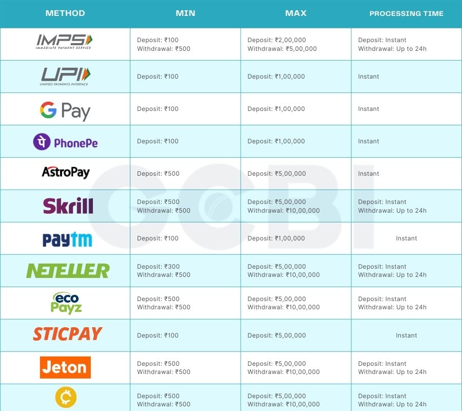 bettilt mobile app payments