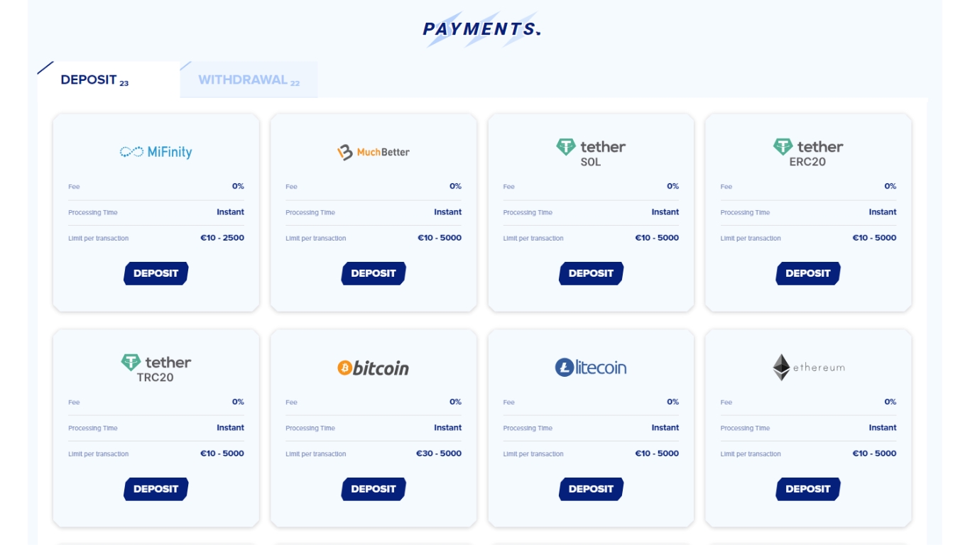 sportaza payment methods